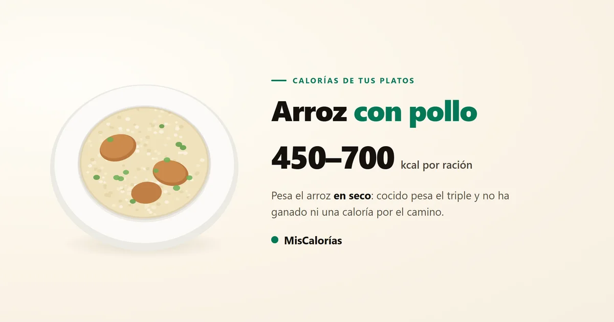 Plato hondo blanco con arroz visto desde arriba, con tres trozos de pollo y guisantes repartidos