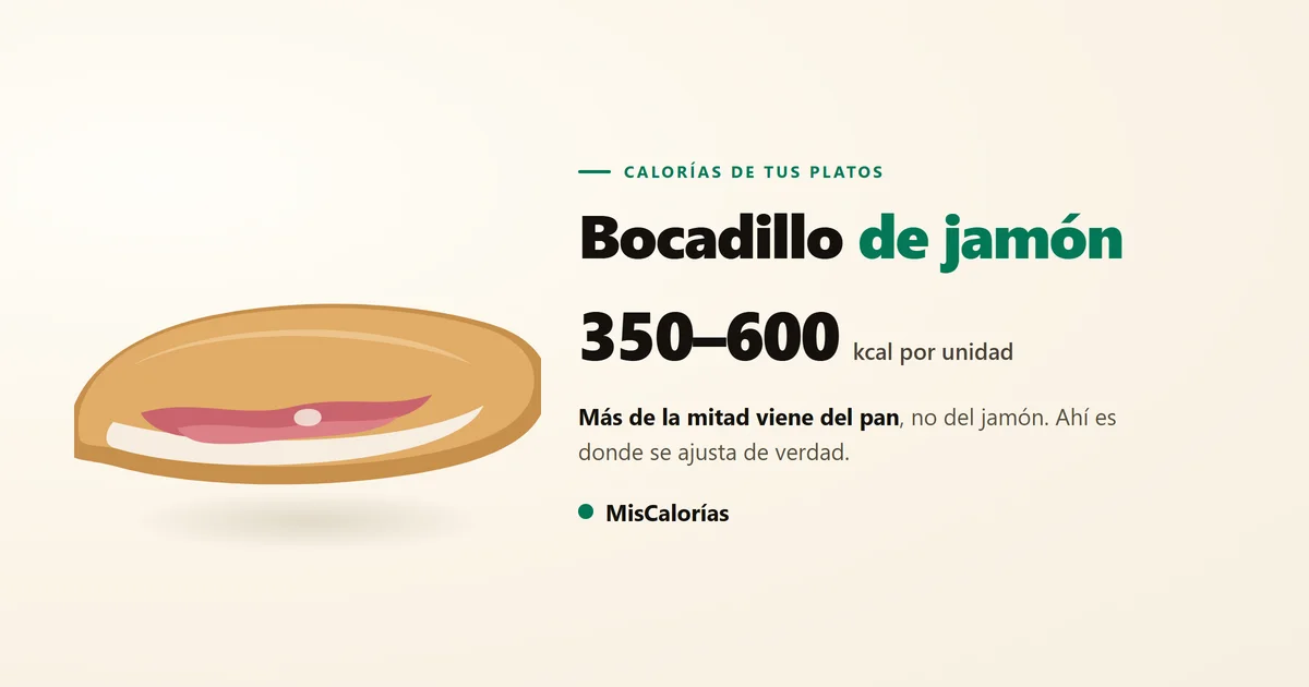 Bocadillo de barra visto de perfil, abierto, con lonchas de jamón asomando entre el pan