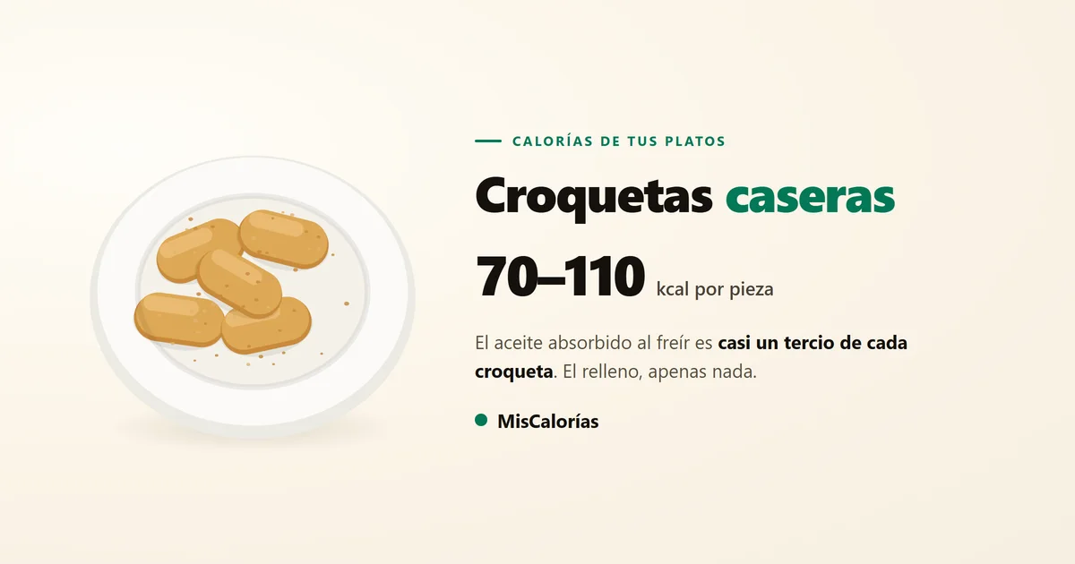 Plato blanco visto desde arriba con cinco croquetas doradas