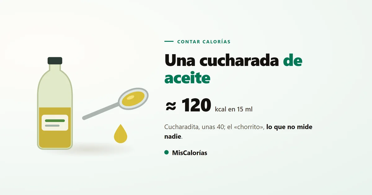 Botella de aceite de oliva junto a una cuchara sopera llena de aceite y una gota