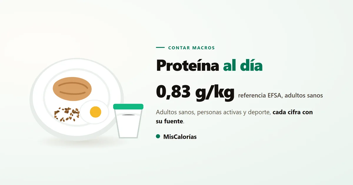 Plato con un filete de pollo, un huevo frito y legumbres, junto a un yogur