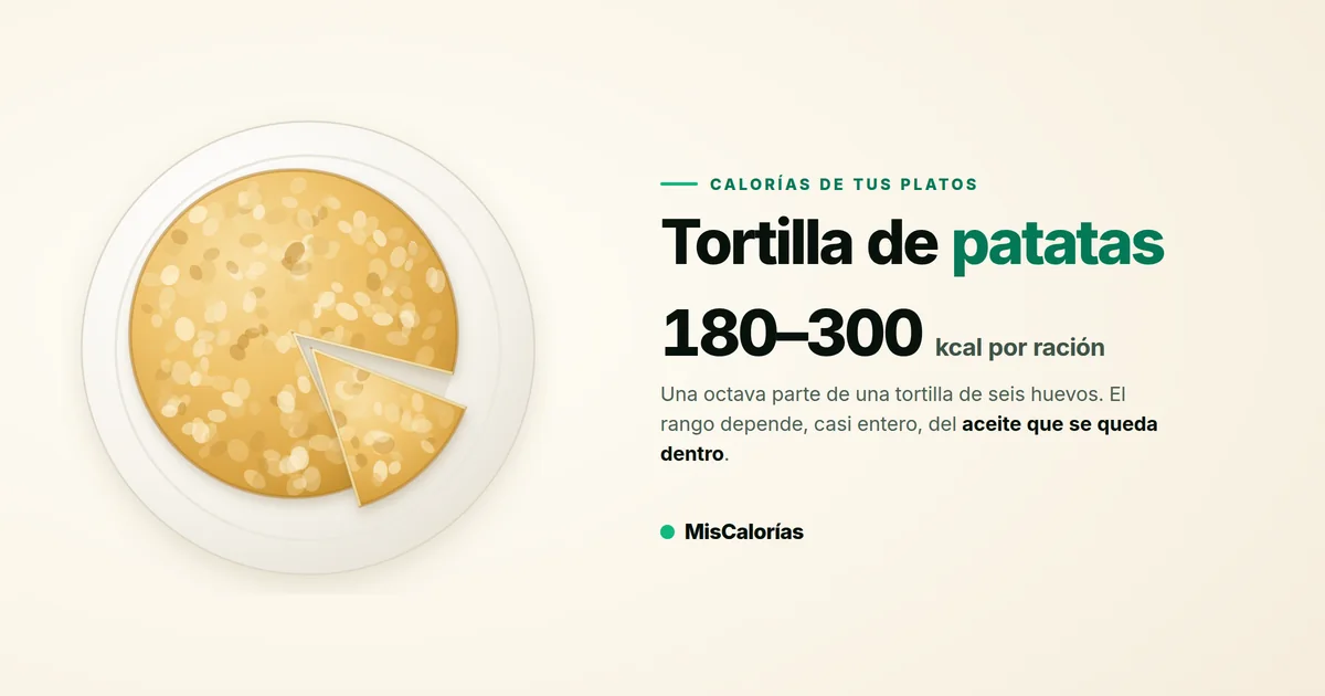 Tortilla de patatas vista desde arriba en un plato, con una porción separada del resto